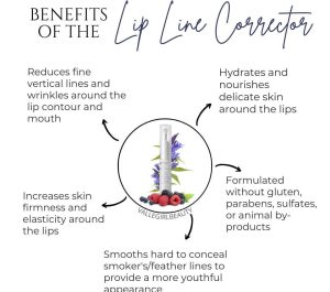 Lip Line Corrector